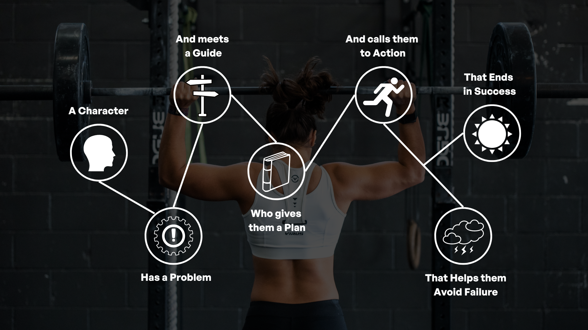 history.structure-fitness-app